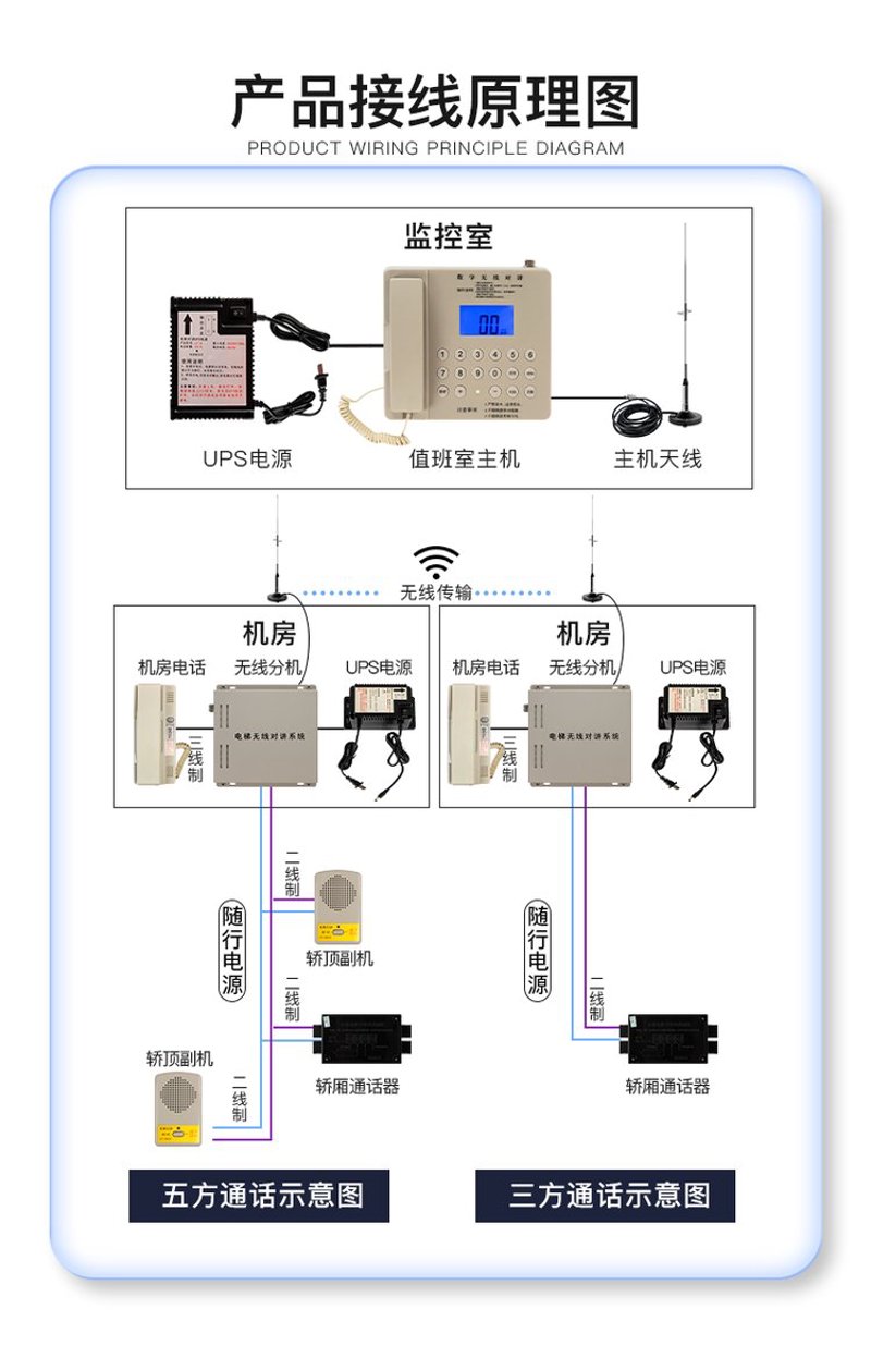 光纤通信设备：构建未来信息高速公路