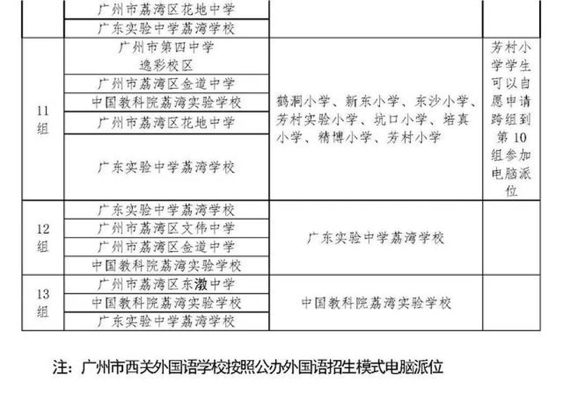 对讲机批发：市场的悄然变化与机遇